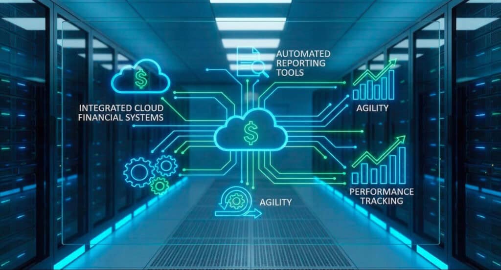 Cloud-based financial and reporting tools for business efficiency.
