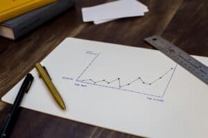 Business growth chart showing FY2023 achievements and future strategies.