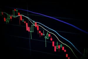 Stock market decline chart showing downward trend and technical indicators.