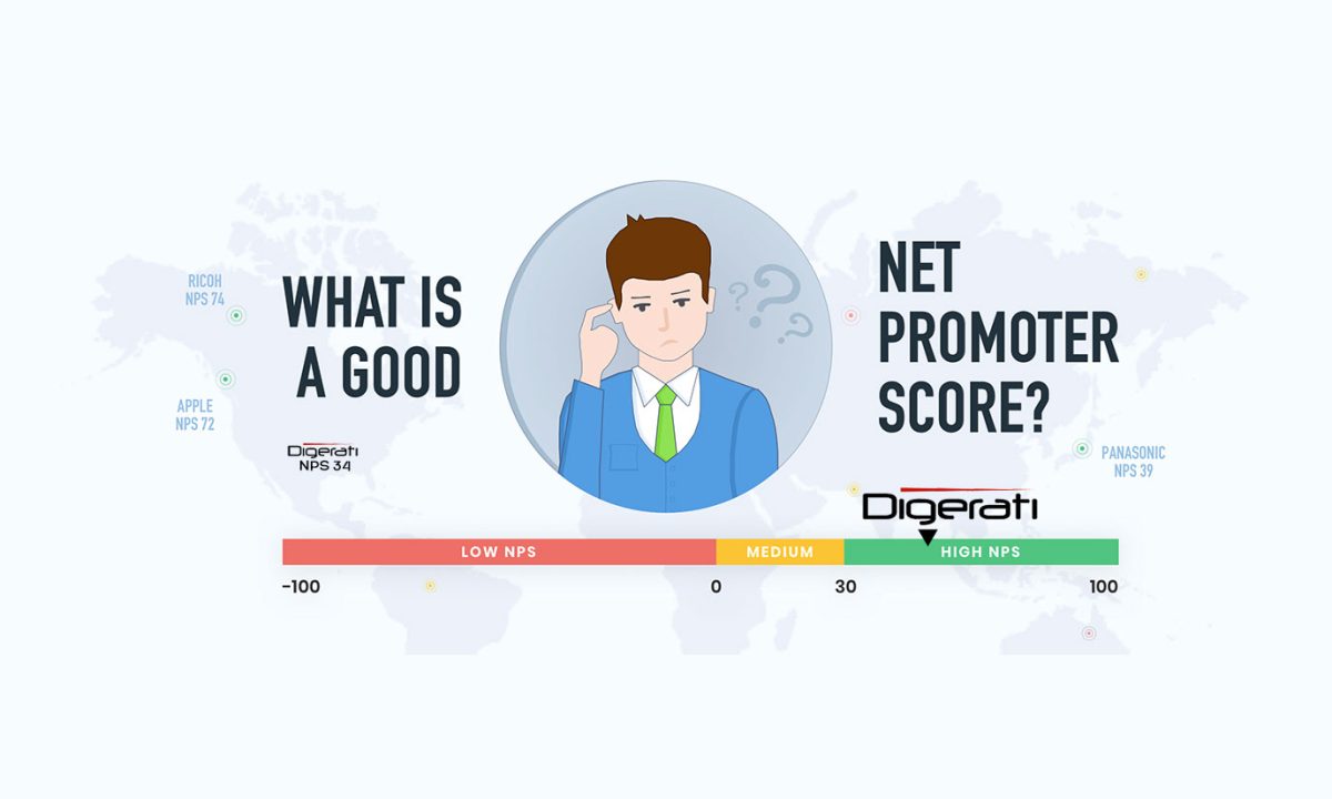 Digerati Achieves Net Promoter Score of 34