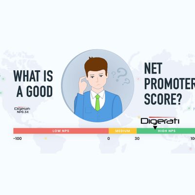 Digerati Achieves Net Promoter Score of 34